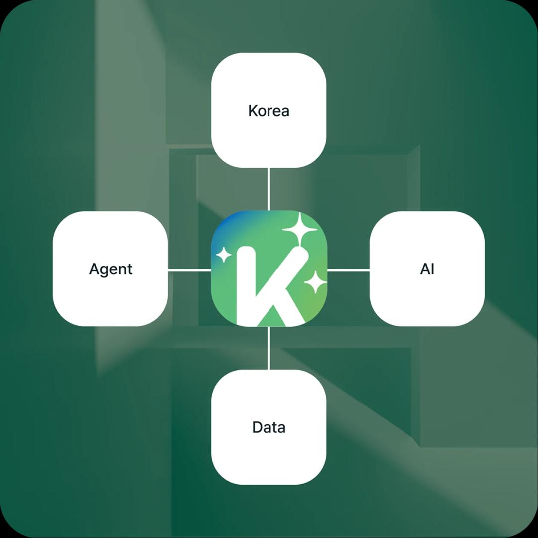 KAIDRA 브랜드 철학